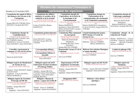 Commission_delegations_Actualisé_Novembre 2024